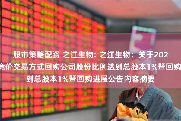 股市策略配资 之江生物: 之江生物：关于2025年第二次以集中竞价交易方式回购公司股份比例达到总股本1%暨回购进展公告内容摘要