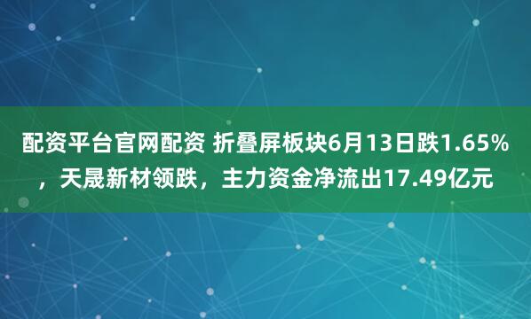 配资平台官网配资 折叠屏板块6月13日跌1.65%，天晟新材领跌，主力资金净流出17.49亿元