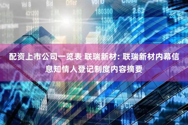 配资上市公司一览表 联瑞新材: 联瑞新材内幕信息知情人登记制度内容摘要